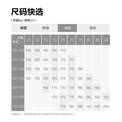 Bosideng (BOSIDENG) 25 New Down Jacket Women's 90 Goose Down Short Style Business Commuting Quiet Luxurious Style Waist Warm Jacket Same Style as Shopping Mall Trend Recommendation Pearl Beige 8H35 M 165/88A Weight Approximately 110-120 Jin Jin is equal to 0.5 kg