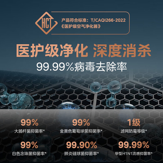 Midea Xingche series air purifier removes formaldehyde and odor, smokes air humidifier, household sterilization, odor removal, pet purifier, allergen fresh air blower, mist-free humidification, purification and humidification all-in-one machine