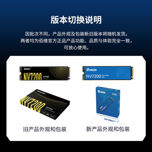 佰维（BIWIN）1TB SSD固态硬盘M.2接口(NVMe协议)NV7200长江存储颗粒 PCIe4.0读速7200MB/s（新老包装随机发货）