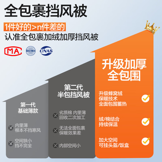 Montover Electric Vehicle Windshield Cover Winter Thickened Velvet Battery Vehicle Windproof and Rainproof Extra Large Fully Surrounded Motorcycle Warm Cover