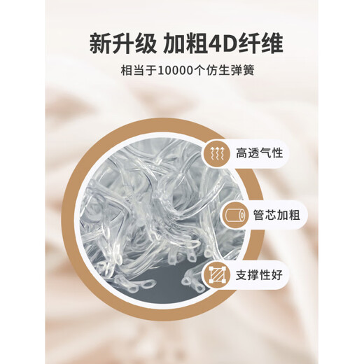 COYOBI 4D air fiber baby mattress baby kindergarten children's mattress washable and removable glue-free 5cm fiber model add to collection and purchase matching fitted sheet formaldehyde-free 80*40