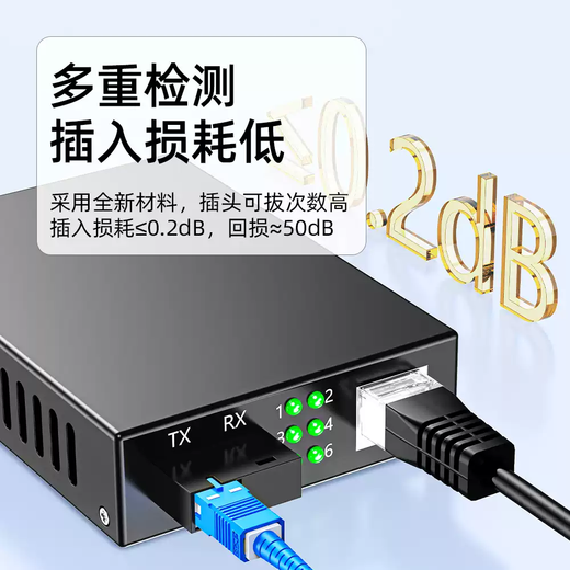 Sai Fiber Broadcasting and Television APC single-mode optical fiber jumper SC/APC-SC/UPC single-core FC to LC-ST oblique octave oblique cable TV optical cable pigtail cable fiber jumper square head pigtail carrier grade 3.0 Broadcasting and Television FC/APC-FC/APC 15m