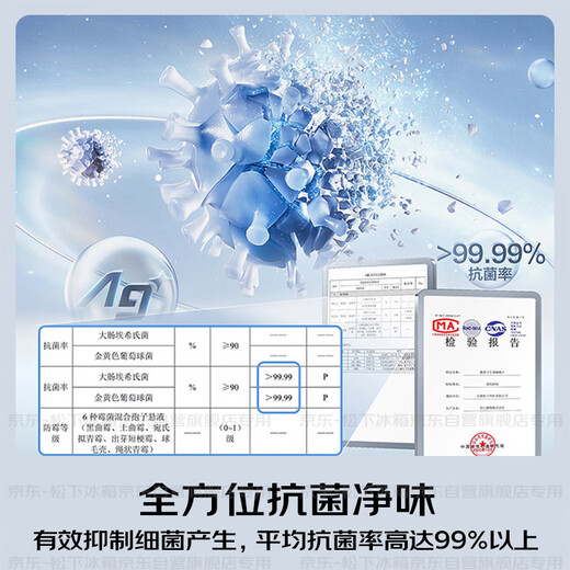 Panasonic White Moonlight 515L French-style multi-door refrigerator household ultra-thin zero-embedded air-cooled frost-free automatic ice making first-level energy efficiency NR-ED52APA-W national subsidy