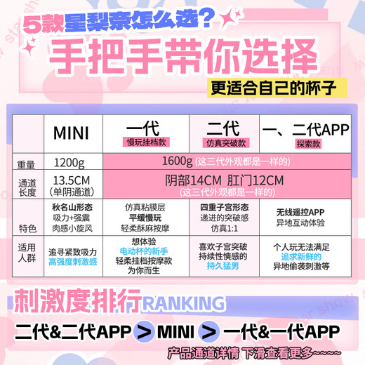 COC Xinglini -generation aircraft cup 妚 Famous device Fiji Cup hip inverted mold adult men's venting supplies half body