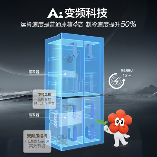 Haier Xiaohonghua 2.0 548-liter cross-shaped four-door dual-system dual-cycle household refrigerator with first-class energy efficiency BCD-548WGHTDC9FSU1 20% national subsidy