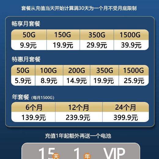 本腾【10万+人加购】随身WiFi6八天线上网神器无线上网宝便携式充电款 【顶配版】WiFi6*支持快充