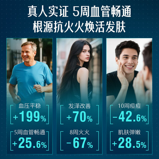 Swisse 96% High Purity Deep Sea Fish Oil Coenzyme Q10 Soft Capsules Black Bandage Fish Oil 60 capsules Omega-3