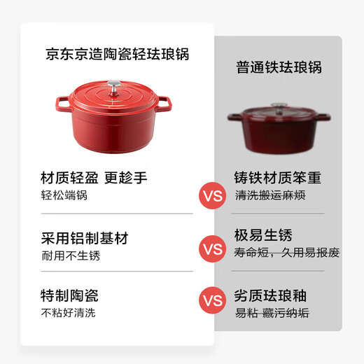 Made in Tokyo, ceramic light enamel pot, soup pot, stew pot, low-pressure cooking seafood pot, soup, housewarming gift, 24cm red