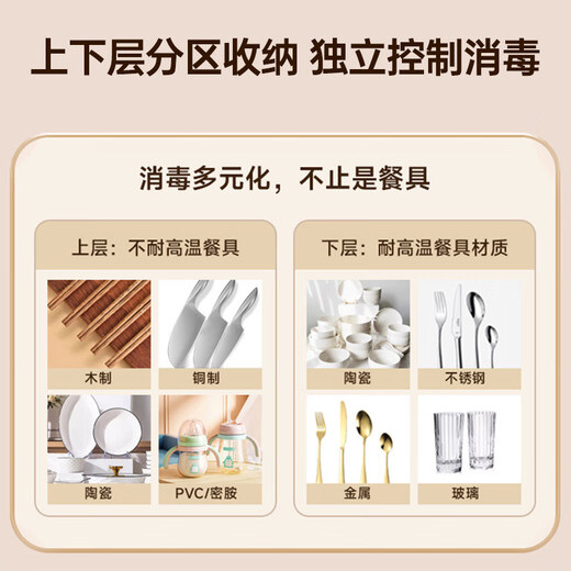 Rongsheng disinfection cabinet household large capacity 304 stainless steel shelf kitchen tableware vertical disinfection cupboard high temperature two-star national subsidy 138-RQ230 (A)