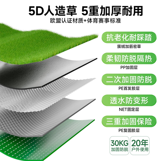 Simulated lawn, fake turf, artificial turf carpet, outdoor lawn mat, football field balcony landscaping, balcony landscaping, 5D black back, 3cm double layer, special thick spring grass, 2 meters wide*2 meters long