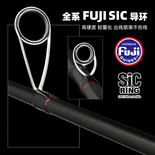 Lingfeng 26 Lingfeng Linglu-Unterruten, vollständiger SIC-Pistolengriff mit großer Reichweite und geradem Griff, geneigtes Maul, Mandarinenfisch- und Barschrute, Insektenrute, Allzweck, 2,03 m, 24 Lingfeng 682MHC-Insektenrute mit Pistolengriff