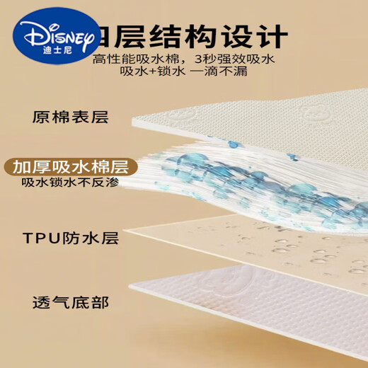 Disney diaper pad for infants, waterproof, breathable, washable, large-size Category A baby sheets, overnight diaper mattress, upgraded antibacterial milkshake white, 7A grade antibacterial and anti-mite fabric, suitable for sensitive skin, 50x70cm, skin-friendly, breathable, waterproof diaper pad