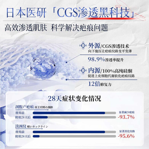 Jiubu Pharmaceutical scar patch, caesarean section scar removal, special repair medical silicone gel, surgical hyperplasia bump removal, 3 boxes