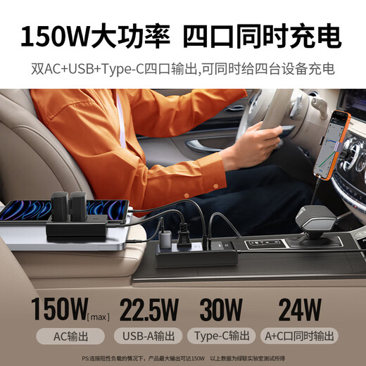 Greenlink car inverter charger 12V to 220V car cigarette lighter converter power supply 150W socket fast charging