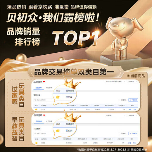 贝初众儿童玩具3-6-10岁男孩8-12高档生日礼物魔幻磁力轨道车玩具小火车 店长推荐【尊享版175pcs】磁力轨道车+高定礼盒 7-14小学生男童益智磁吸小火车反重力拼装电动积木女孩