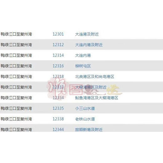 
The marine chart of Liaoning Regional Maritime Bureau is made of Dalian Neigang Zhuanghe Port and nearby Changshan Islands Marine ships 12353 Pulandian Bay Channel (I)