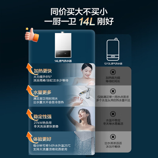 Vanhe Mercedes series gas water heater, natural gas water gas dual-adjustable constant temperature ECO gas-saving 40% 6-fold net filter, antibacterial, multiple safety protection WH1 14L upgraded bypass water mixing technology 14WH1 PRO