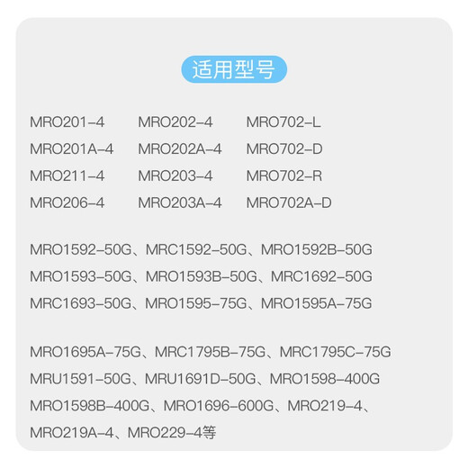 屋宝宝适用美的净水器F1前置活性炭滤芯MRO201-4 211-4 202 203 MRO1595-50G MRU1591-50G MRU1691D-50G