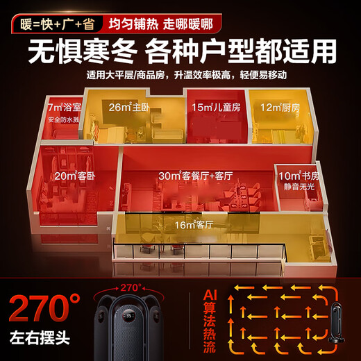 Rui Wu Hot Selling 900,000+ | Special for large apartments Heater Graphene Heater Electric Heater Electric Bathroom Household Whole House Heating 50 Square Meters Large Area Heating and Cooling Office