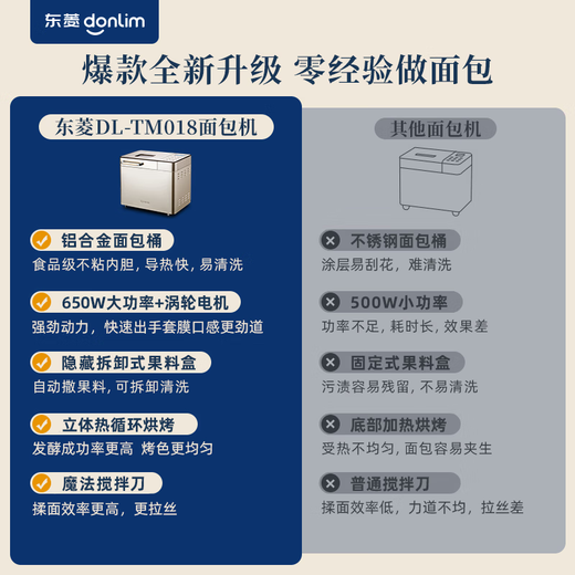 Donlim Home Bread Machine Fully Automatic Dough Mixer Kneading Machine Reservable Toaster Intelligent Fruit Spreading DL-TM018+ Ice Cream Bucket