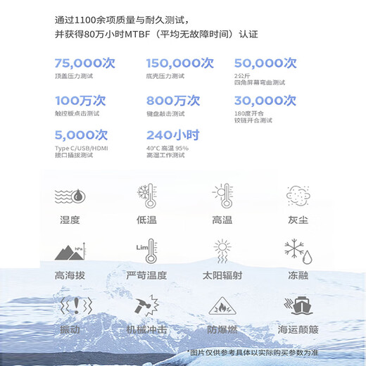 ThinkPad Lenovo ThinkBook 14+ 2025 Core Standarddruck Hochleistungsdünn und leicht tragbarer Studenten-Büro-Gaming-Laptop kleines neues Produkt optional Yangtian/Lenovo Yue Core Ultra5 32G Speicher 2T Solid-State-Upgrade