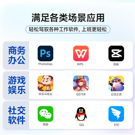 ASUS Core i7+ independent display desktop computer host commercial office government enterprise procurement designer rendering subsidy home e-sports game assembly computer complete set 3 Core i7/16G/1TB/GT independent display computer host + 24-inch display complete set HD screen