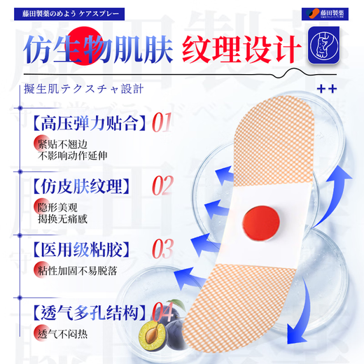 Fujita Pharmaceutical Japanese Corn Patch to remove painless fleshy thorns and remove plantar warts and sole toe warts by the roots 1 box