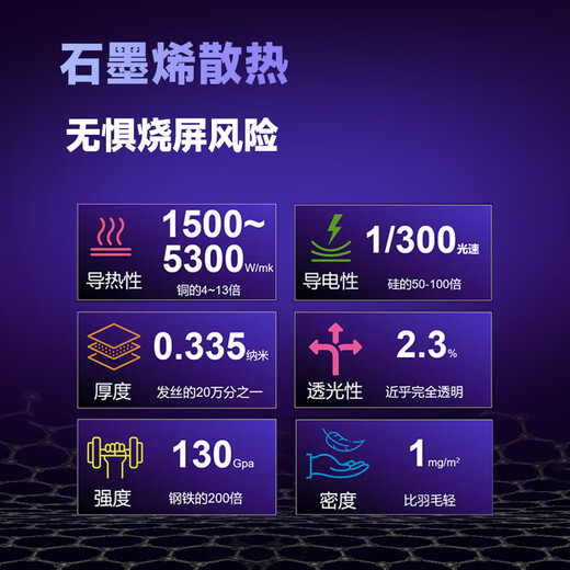 AOC 26.5-inch 2K native 280Hz QD-OLED native 10Bit hardware low blue light TUV eye protection more than 240Hz e-sports game monitor Q27G41ZDE