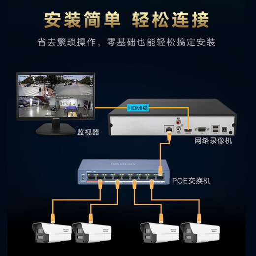 HIKVISION surveillance camera POE surveillance set equipment complete set of supermarket household outdoor high-definition night vision 33-128-channel surveillance solution free customization Consultation to place an order No memory 3 million pixels