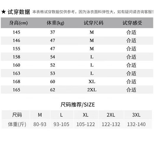 You swimsuit women's dress for hot spring conservative small breasts gathered sexy slim swimsuit four-piece set 19414 black 2XL