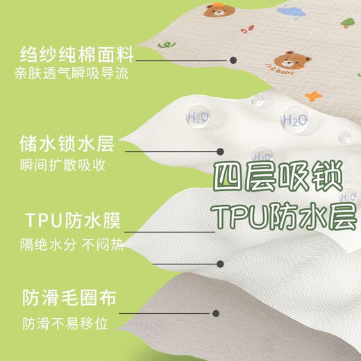 Class A pure cotton gauze baby diaper pad waterproof and leak-proof washable breathable menstrual aunt elderly care diaper pad Moon Koala (four layers of gauze waterproof and leak-proof) 70*100 cm Two packs are more convenient for changing and washing