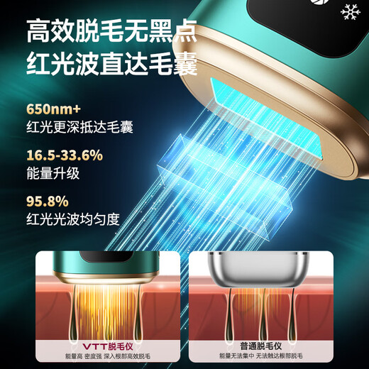 VTT Germany Hair Removal Device Freezing Point Household Laser Full Body Hair Removal Medical Sapphire Hair Removal Device Private Part Shaving Legs Armpit Lip Stone Painless Ice Feeling Birthday Gift for Girlfriend Green Pine Green Full Wave Light Root Quick Removal Accelerating Light Extraction/Thick Hair Follicles/No Black Leaves