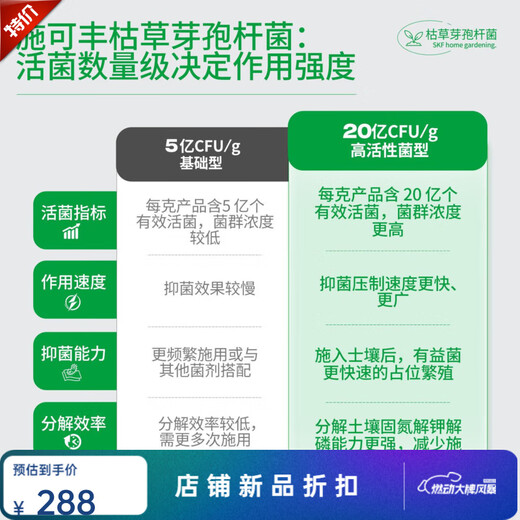 Shi Kefeng Bacillus subtilis soil microbial agent to improve soil for orchids and osmanthus Bacillus subtilis 500g*8 bottles