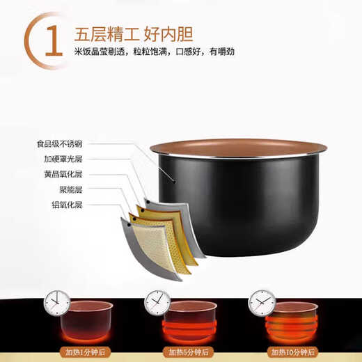 Philips rice cooker inner pot accessories HD3060 HD3061 HD3160 HD3070 HD3063 2L inner pot