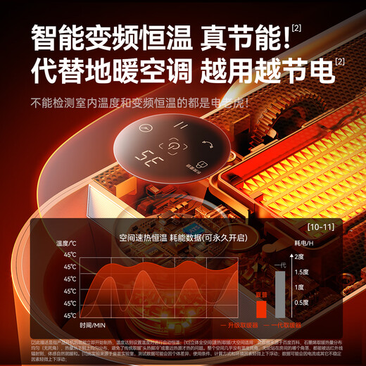 SHARP Warm Cube Heater Graphene Electric Heater Household Large Area Light Sound Energy-Saving Electric Heater Bathroom Small Sun Electric Heater Remote Control Touch HX-FR203D-H