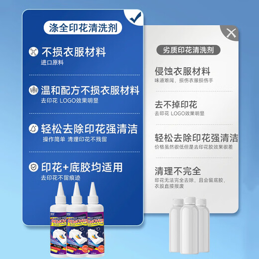 T-shirt clothing printing remover logo special washing label water glue remover clothing cleaning artifact D5 offset printing removal logo printing remover * 2 does not damage clothing and leaves no traces