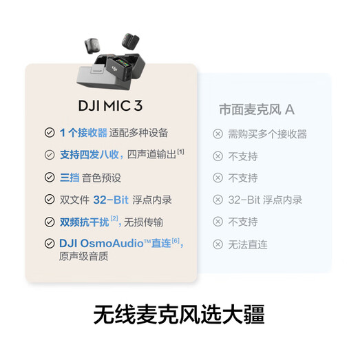DJI's new product DJI Mic 3 advanced mini wireless microphone, interview live video recording vlog noise reduction lavalier microphone Bluetooth direct connection to mobile phone camera radio microphone one-to-one (Apple 15-17 series + Android + camera) official standard (not including Lightning connector)