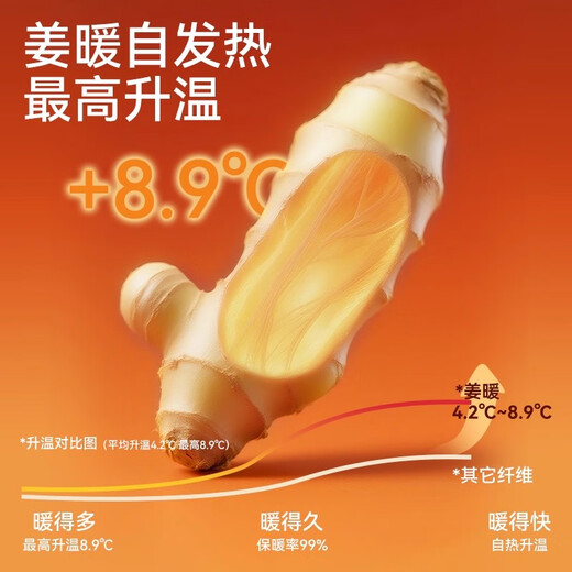 Mianqi bear baby sleeping bag all-in-one baby autumn and winter newborn baby small month old silk anti-kick quilt universal SP11-silk moisturizing Tianzhu breathable spring and autumn double layer room temperature 20-26 S suitable for height 55-70cm recommended age 0-9 months