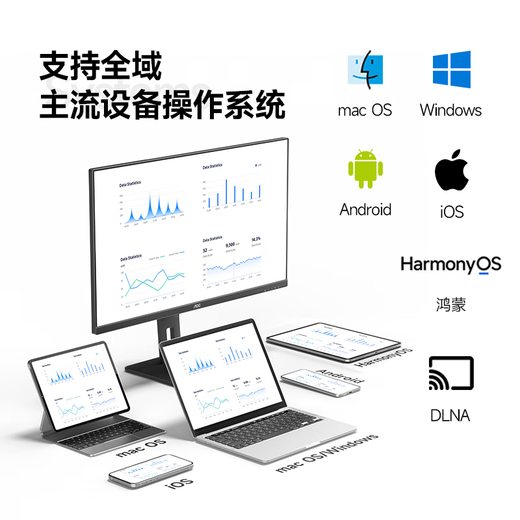 AOC无线投屏电脑显示器27英寸2K屏幕180Hz电竞 低蓝光护眼升降旋转商用办公笔记本外接智联机Q27V12XY