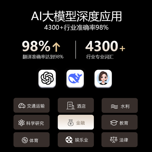 Space-time pot W4 bone voiceprint Al two-way simultaneous interpretation headset real-time simultaneous translation conversational interpretation smart translator multi-national voice offline translator navy blue