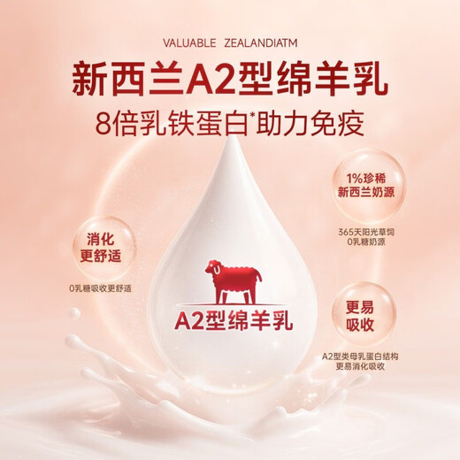 Rose Freshly Baked Cookies Baked Cat Food 1.5kg Cat Staple Food Baked into Freeze-Dried Sandwich Nutritional Staple Food for Kittens Freshly Baked Cookies Baked Cat Food 1.5kg_Free Trial 1 Pack