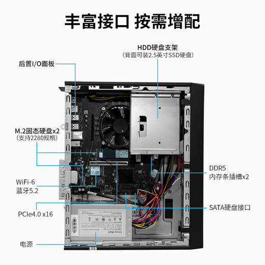 Mechanical Revolution Hengyue Unbounded P70 Entertainment Office Desktop Computer Host (Standard Pressure 13th Generation Core i5-13500HX 16G 512G WiFi Bluetooth) Three-year on-site warranty