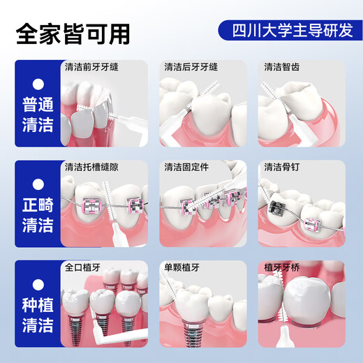 Hao Chi Shu interdental brush, orthodontic brace gap cleaning, periodontal tartar, stains and black spots cleaning, ultra-fine 0.4mmL type, 20 pieces