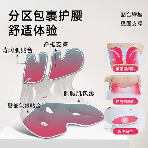 BKT waist cushion, waist cushion, sedentary artifact, ergonomic waist cushion, office waist cushion, sitting chair, men's gift