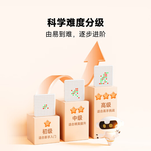 Dangdangli intelligent backgammon board multifunctional portable electronic chessboard checkers Xiaoxiaole student thinking machine educational toys boys and girls gifts