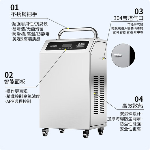Feili ozone sterilizer FL-Y series ozone generator food factory workshop industrial disinfection water treatment breeding farm cold storage warehouse sterilization 805Y 50 5g/H