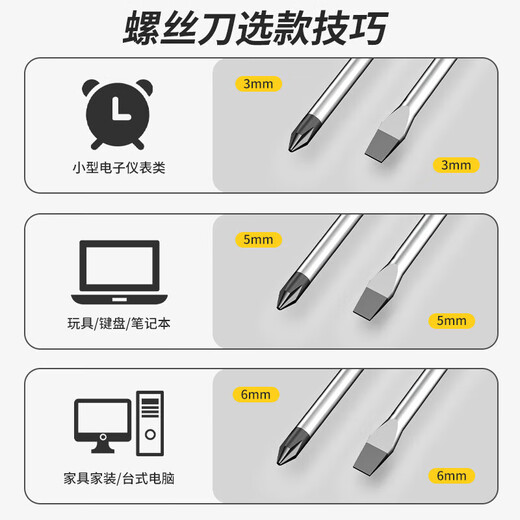 Screwdriver set, strong magnetic cross, 2 pieces, 6*100mm flat-blade screwdriver, household repair tool set, 6*100, 6*100, cross, screwdriver, two pieces