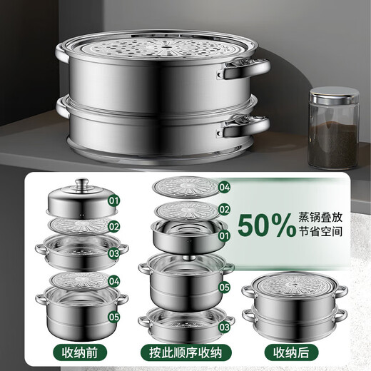 BSITN stainless steel steamer three-layer 28cm household steaming bun pot thickened steamer induction cooker gas stove universal [BC1429] stainless steel steamer 3-layer 28cm