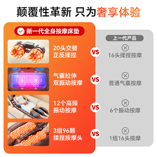 AUX Fully Automatic Kneading Massage Mat Full Body Lying Bed Cushion Multifunctional Cervical Massager Chair Massager Shoulder, Neck, Back and Legs Practical Birthday Gift for Parents and Elders for Men and Women