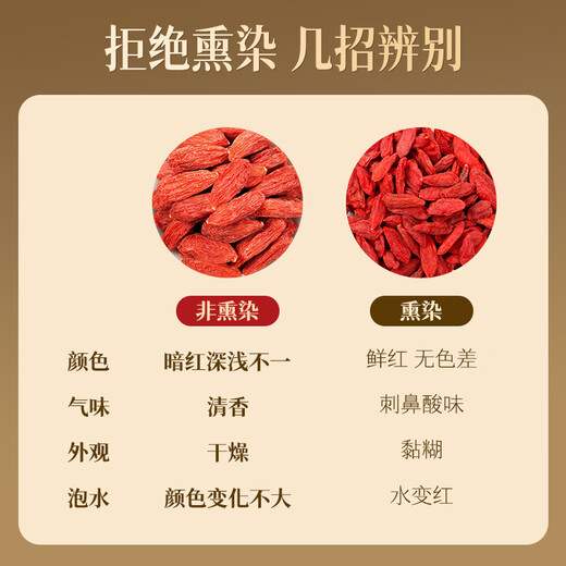 Fujingcai Special Grade Red Wolfberry 500g Ningxia Zhongning No-rinse Red Wolfberry Healthy and Nourishing Wolfberry Tea Directly Picked from the Origin